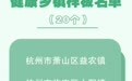 浙江100个村镇成为省级样板