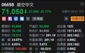 中国好声音母公司股价大跌 好声音母公司股价两日跌近腰斩
