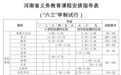 每学年共39周！河南省义务教育课程实施办法来了