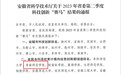 淮南师范学院：加强横向课题研究 校地合作硕果累累
