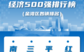 国家“2023镇域经济500强”榜单发布 珠海金湾4镇全部入选