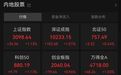 王炸之后，核污染防治持续活跃