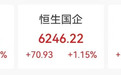 多重利好消息，港交所一度大涨8%，星空华文再重挫45%