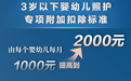 一图读懂 | 分别提高1000元！三项个税专项附加扣除标准调整