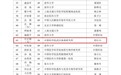 武汉病毒所石正丽确认为院士候选人