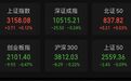 A股大反攻：地产股爆发，华为产业链再度大涨