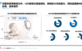 《2023年LED美容仪行业趋势白皮书》：TOP1品牌科施佳揭示美容仪器行业新动