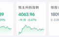 远洋集团接棒中国恒大、融创中国，单日大涨82%