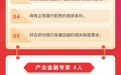 郑州银行面向社会公开招聘总行公司业务部专业人才