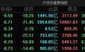 市场延续调整：沪指跌0.59%失守3100点，两市超4000只个股下跌