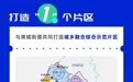 厚街|一图读懂：打造城乡融合综合示范片区 加快推进“百千万工程”