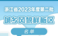 宁海新增1个省级样板区！涉及两个乡镇街道→