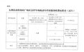 10月1日起！安庆一地高铁站停车有新规