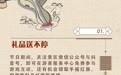 “双节”总要来趟兰州吧　这份嗨玩指南快收下