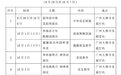 一场好看好逛的非遗盛宴！首届粤港澳大湾区传统文化节系列活动即将上演