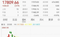 长假第一天港股大涨，四季度市场稳了？