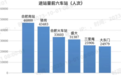 合肥园博园日客流突破32万！