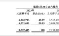 洪九果品从98港元跌至5元 重庆水果大王邓洪九跌掉百亿身家