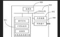 OPPO Find N3或将突破隐私安全难题？自研代号“孤岛”安全技术曝光