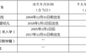 待遇提高！放宽！鄞州医保缴费10日启动