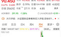 2500亿巨头又出手！安踏开启买买买模式