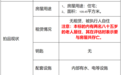 老人要与房屋共存亡！武汉东西湖一法拍房打5折起拍也没人买