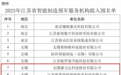 无锡惠山+4！江苏省智能制造领军服务机构名单公示！