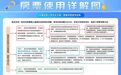 宿迁“房票”来了，买房可补贴10%！