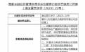 对公司多项违规行为负责！重庆力帆财务总经理被警告