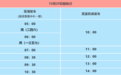 10月29日起执行！芜湖城市候机楼最新通知
