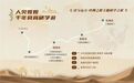甘肃研学旅行主题线路：人类敦煌·千年莫高研学游