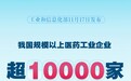 我国规模以上医药工业企业超过1万家