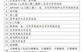 国家禁毒办发布通告，提醒相关企业和个人谨慎销售可制毒物品