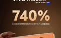 vivo X100系列预售同比上涨740%