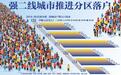 强二线城市推进分区落户