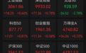 利好！大爆发