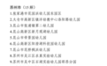 2023上半年江苏省优质幼儿园名单公布，苏州15所上榜