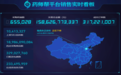 呼吸道疾病高发季，药师帮积极保障基层市场药品供应
