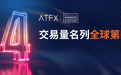 全球第四！ATFX最新交易量达8523亿美元，遥遥领先！