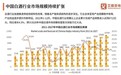 2026年白酒市场有望突破万亿，次高端白酒发展可期