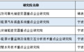 宁波新增近200家 2023年新认定省级企业研发机构名单公布