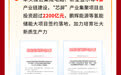 一图读懂青岛市发改委2023年工作亮点