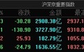 大盘全天震荡下行，三大指数均跌超1%，再创年内新低