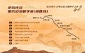 甘肃研学旅行主题线路：史诗传奇·明代边垣研学游