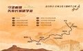 甘肃研学旅行主题线路：守望相助·先秦长城研学游