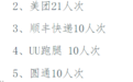不佩戴头盔！顺丰、美团骑手被南昌交警通报