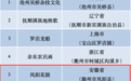 安徽一案例入选！全国仅10个