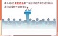 砥砺奋进谱华章 2023年湖北省市场监管工作成绩单来了！