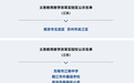 基础教育从12年改成9年，南京玄武当试点？官方辟谣！
