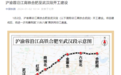 沪渝蓉沿江高铁合肥至武汉段开工建设，设计时速350公里